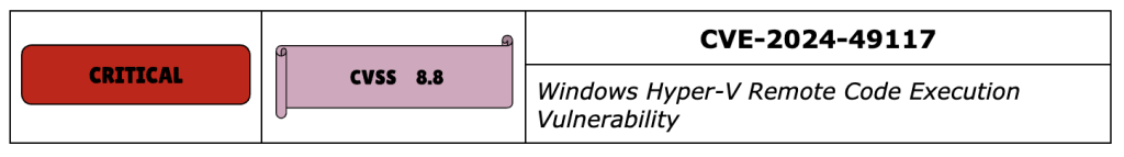 Patch Tuesday Dec 5